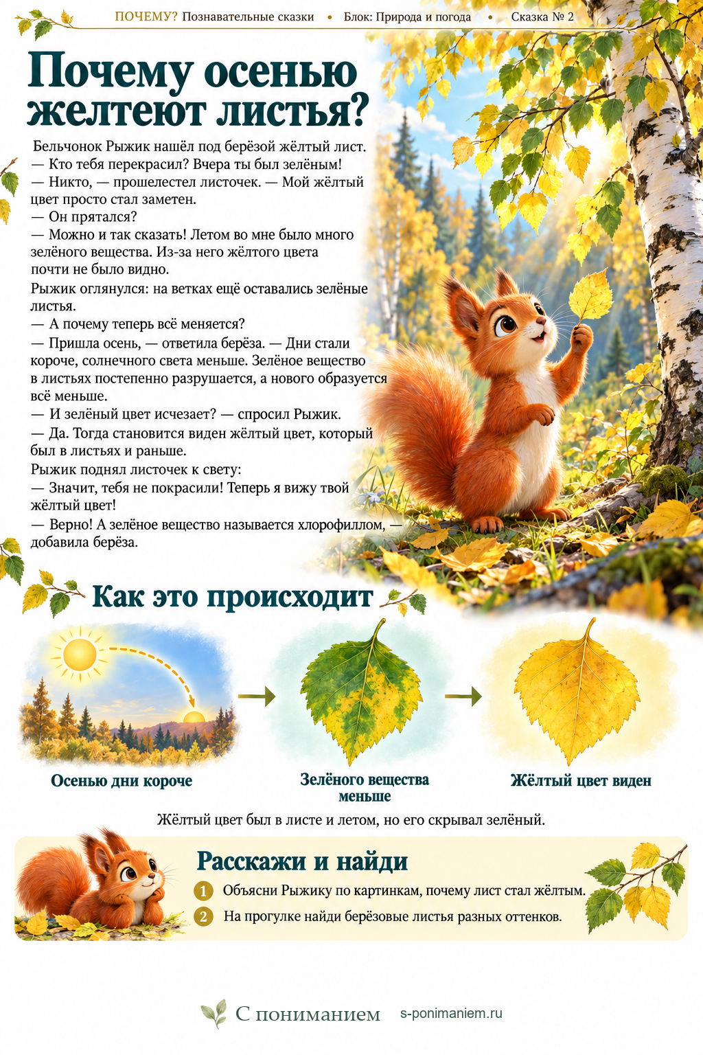 Почему осенью желтеют листья?